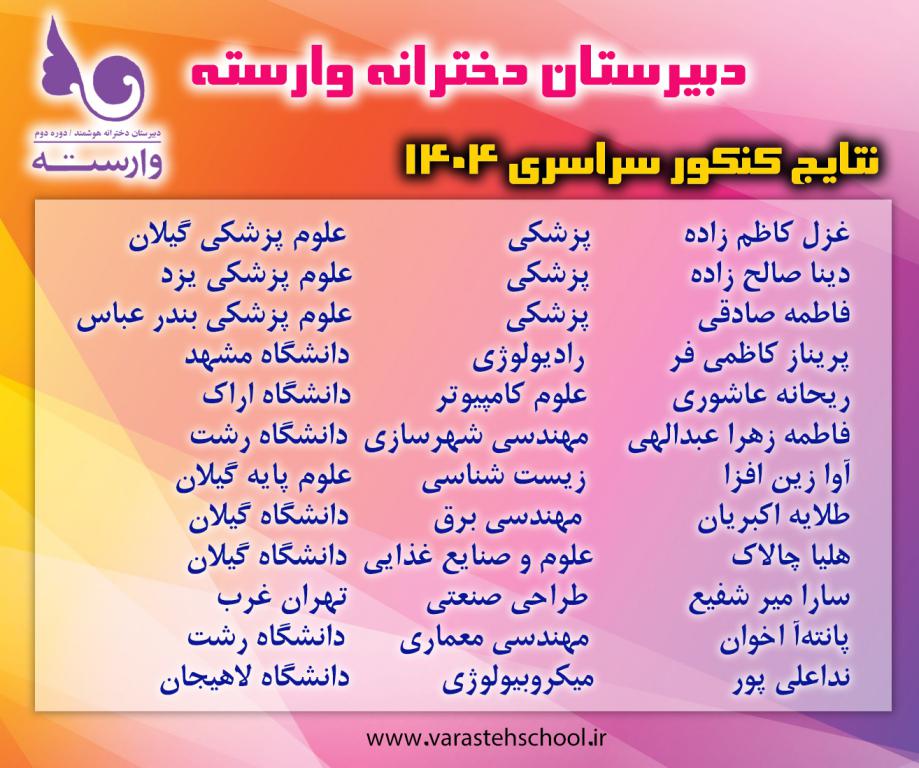 افتخارآفرینی دانش‌آموزان دبیرستان دخترانه وارسته در کنکور ۱۴۰۴